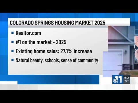 How Lease Liaison helps Colorado landlords